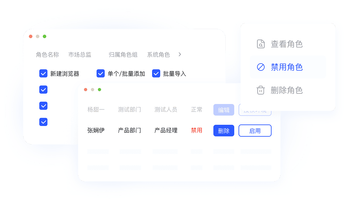 账号权限管理示意图
